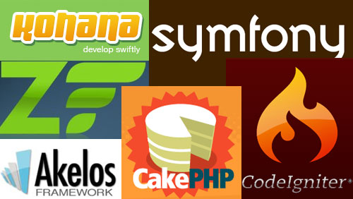 php framework - Top 10 PHP Frameworks para Desenvolvedores