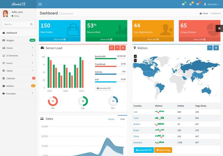 bootstrap admin theme 04 - 15 belos templates grátis para o seu admin em Bootstrap